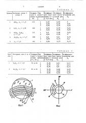 Лампа накаливания (патент 1554049)
