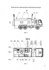 Наземный пункт управления робототехническими комплексами (патент 2661264)