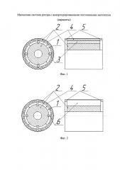Магнитная система ротора синхронного двигателя с инкорпорированными магнитами (варианты) (патент 2657003)