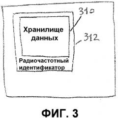 Терапевтическая накладка с идентификатором для хранения данных (патент 2560995)