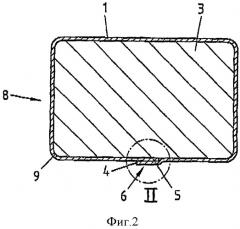 Упаковка из композита "картон/полимер", способ ее изготовления (варианты) (патент 2425785)