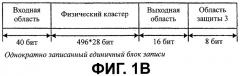 Носитель записи с областью связывания, включающей фиктивные данные, и устройство и способы формирования, записи и воспроизведения носителя записи (патент 2394289)
