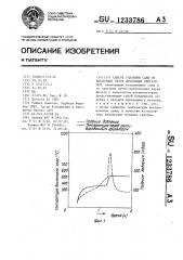 Способ удаления сажи из выхлопных газов дизельных двигателей (патент 1233786)