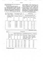 Способ производства колбасных изделий (патент 1722371)