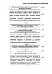 Способ и устройство (варианты) разблокировки (патент 2658167)