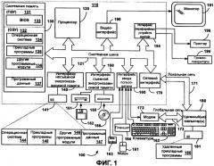 Быстрая загрузка операционной системы из выключенного состояния (патент 2435200)