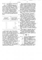 Аналоговое запоминающее устройство (патент 1015444)