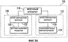 Предохранительное устройство для посудомоечной машины (патент 2530374)