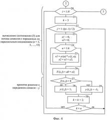 Способ обеспечения целостности передаваемой информации (патент 2513725)