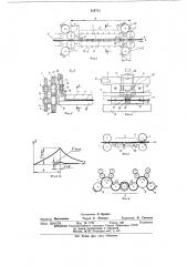Печатная секция многокрасочной рулонной машины (патент 524711)