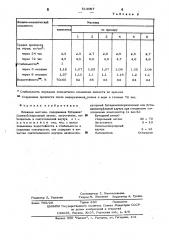 Клеящая мастика (патент 513067)