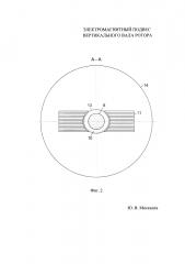 Электромагнитный подвес вертикального вала ротора (патент 2626794)