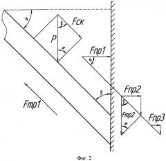 Способ нанесения смазочного материала на открытый узел трения (патент 2525499)