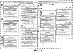 Реализация компьютерной многозадачности через виртуальную организацию поточной обработки (патент 2286595)