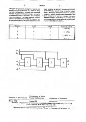 Многофункциональный логический модуль (патент 1656521)