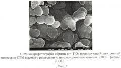 Фотокатализатор на основе наноразмерной  -модификации диоксида титана (патент 2469788)