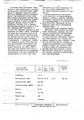 Способ получения диметилсульфоксида (патент 749830)