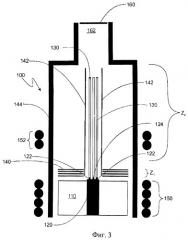 Сапфир с r-плоскостью, способ и устройство для его получения (патент 2448204)