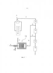 Генератор газообразного аммиака для выработки аммиака для восстановления оксидов азота в отработавших газах (патент 2600051)