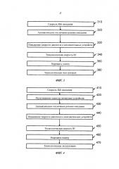 Способ управления заводом по обработке минерального сырья и завод по обработке минерального сырья (патент 2651280)