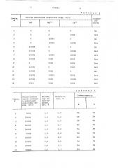 Способ предотвращения отложений солей в скважине (патент 791943)