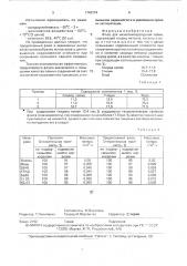 Флюс для низкотемпературной пайки (патент 1743774)