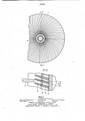 Центробежный распылитель жидкости (патент 1005936)