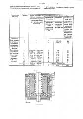 Устройство для профилирования трубных заготовок (патент 1791056)