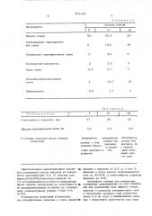 Сырьевая смесь для огнезащиты строительных конструкций (патент 551436)