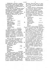 Шихта для получения легирующего расплава (патент 1113417)