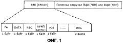 Способ и устройство передачи служебной информации (патент 2396720)