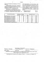 Поглотитель фторсодержащих газов (патент 1650224)