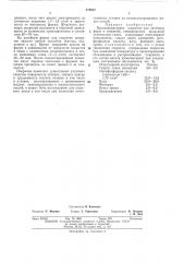Противопригарное покрытие для литейных форм и стержней (патент 478667)
