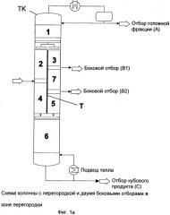 Устройства и способ непрерывного дистилляционного разделения смеси, содекржащей один или несколько алканоламинов (патент 2525306)