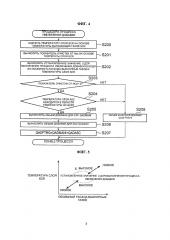 Устройство для контроля за выхлопными газами (патент 2628256)