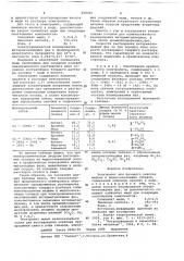 Электролит для фазового анализа медных и медноникелевых сплавов (патент 658460)