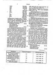Сырьевая смесь (патент 1781247)