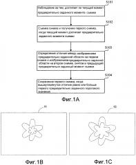 Способ и устройство съемки камерой (патент 2606457)