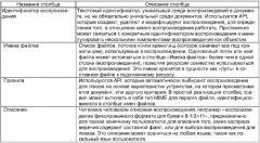 Система и способ для обеспечения множественных воспроизведений содержания документов (патент 2322687) Система и способ для обеспечения множественных воспроизведений содержания документов (патент 2322687)