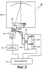 Cистема ионной пушки, устройство парофазного осаждения и способ изготовления линзы (патент 2455387)