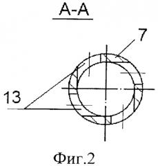 Центробежная форсунка кочетова со встречно-закрученными потоками типа взп (патент 2556653)