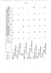 Инсектицидное, акарицидное и нематоцидное средство (патент 610471)