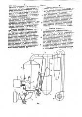 Сушилка для термочувствительных материалов (патент 620772)