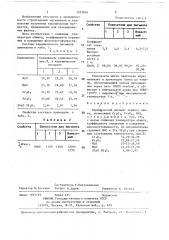 Керамический пигмент черного цвета (патент 1393810)