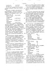 Декоративный материал для облицовки бумажно-беловых товаров (патент 1491925)