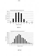 Способ десульфурации стали (патент 2608865)
