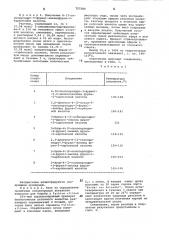 Фунгицидное средство (патент 727108)