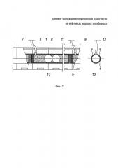 Боновое заграждение переменной плавучести на нефтяных морских платформах (патент 2646896)