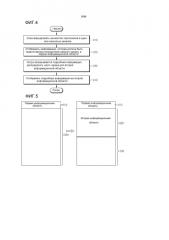 Способ и устройство для управления обновлениями (патент 2589337)