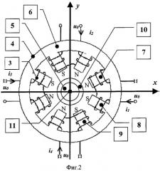 Способ дискретного управления электромагнитным подвесом вращающихся роторов (патент 2277190)